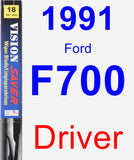 Driver Wiper Blade for 1991 Ford F700 - Vision Saver