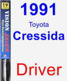Driver Wiper Blade for 1991 Toyota Cressida - Vision Saver