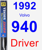 Driver Wiper Blade for 1992 Volvo 940 - Vision Saver