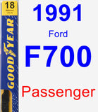 Passenger Wiper Blade for 1991 Ford F700 - Premium