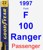 Passenger Wiper Blade for 1997 Ford F-100 Ranger - Premium
