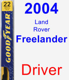 Driver Wiper Blade for 2004 Land Rover Freelander - Premium