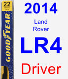 Driver Wiper Blade for 2014 Land Rover LR4 - Premium