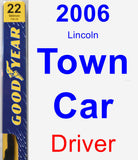 Driver Wiper Blade for 2006 Lincoln Town Car - Premium