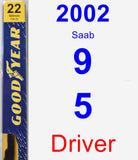 Driver Wiper Blade for 2002 Saab 9-5 - Premium