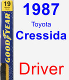 Driver Wiper Blade for 1987 Toyota Cressida - Premium