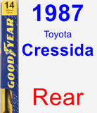 Rear Wiper Blade for 1987 Toyota Cressida - Premium