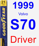 Driver Wiper Blade for 1999 Volvo S70 - Premium