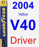 Driver Wiper Blade for 2004 Volvo V40 - Premium