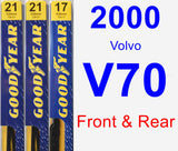 Front & Rear Wiper Blade Pack for 2000 Volvo V70 - Premium