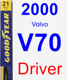 Driver Wiper Blade for 2000 Volvo V70 - Premium