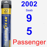 Passenger Wiper Blade for 2002 Saab 9-5 - Assurance