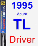Driver Wiper Blade for 1995 Acura TL - Vision Saver