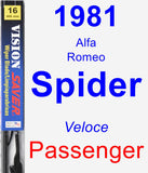 Passenger Wiper Blade for 1981 Alfa Romeo Spider - Vision Saver