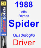 Driver Wiper Blade for 1988 Alfa Romeo Spider - Vision Saver