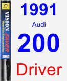Driver Wiper Blade for 1991 Audi 200 - Vision Saver
