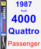 Passenger Wiper Blade for 1987 Audi 4000 Quattro - Vision Saver
