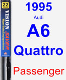 Passenger Wiper Blade for 1995 Audi A6 Quattro - Vision Saver