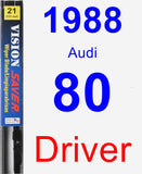 Driver Wiper Blade for 1988 Audi 80 - Vision Saver