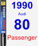 Passenger Wiper Blade for 1990 Audi 80 - Vision Saver