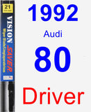 Driver Wiper Blade for 1992 Audi 80 - Vision Saver