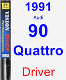 Driver Wiper Blade for 1991 Audi 90 Quattro - Vision Saver