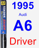 Driver Wiper Blade for 1995 Audi A6 - Vision Saver