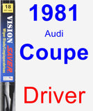 Driver Wiper Blade for 1981 Audi Coupe - Vision Saver