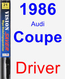 Driver Wiper Blade for 1986 Audi Coupe - Vision Saver