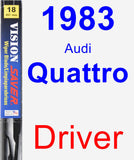 Driver Wiper Blade for 1983 Audi Quattro - Vision Saver