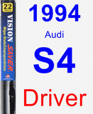 Driver Wiper Blade for 1994 Audi S4 - Vision Saver