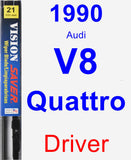 Driver Wiper Blade for 1990 Audi V8 Quattro - Vision Saver