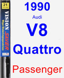 Passenger Wiper Blade for 1990 Audi V8 Quattro - Vision Saver