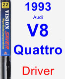 Driver Wiper Blade for 1993 Audi V8 Quattro - Vision Saver