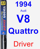 Driver Wiper Blade for 1994 Audi V8 Quattro - Vision Saver