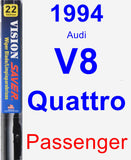 Passenger Wiper Blade for 1994 Audi V8 Quattro - Vision Saver
