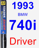 Driver Wiper Blade for 1993 BMW 740i - Vision Saver