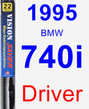 Driver Wiper Blade for 1995 BMW 740i - Vision Saver