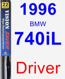 Driver Wiper Blade for 1996 BMW 740iL - Vision Saver