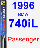 Passenger Wiper Blade for 1996 BMW 740iL - Vision Saver