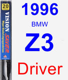 Driver Wiper Blade for 1996 BMW Z3 - Vision Saver