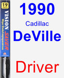 Driver Wiper Blade for 1990 Cadillac DeVille - Vision Saver