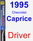 Driver Wiper Blade for 1995 Chevrolet Caprice - Vision Saver