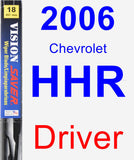 Driver Wiper Blade for 2006 Chevrolet HHR - Vision Saver