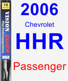 Passenger Wiper Blade for 2006 Chevrolet HHR - Vision Saver