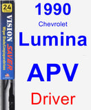 Driver Wiper Blade for 1990 Chevrolet Lumina APV - Vision Saver