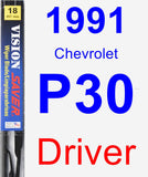 Driver Wiper Blade for 1991 Chevrolet P30 - Vision Saver