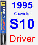 Driver Wiper Blade for 1995 Chevrolet S10 - Vision Saver