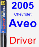 Driver Wiper Blade for 2005 Chevrolet Aveo - Vision Saver