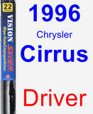 Driver Wiper Blade for 1996 Chrysler Cirrus - Vision Saver